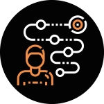 360 User journey customisation